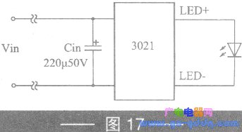 Effective control range of the analog input signal