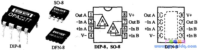 OPA2277 outline and pin arrangement