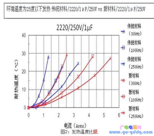 Weibo desktop screenshot _20121112141541.jpg