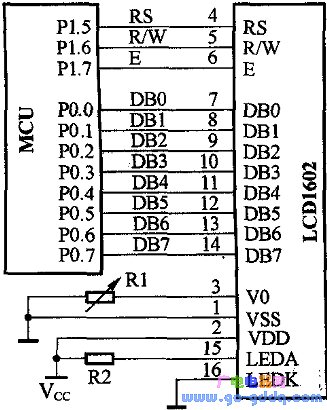 Typical circuit of LCD1602