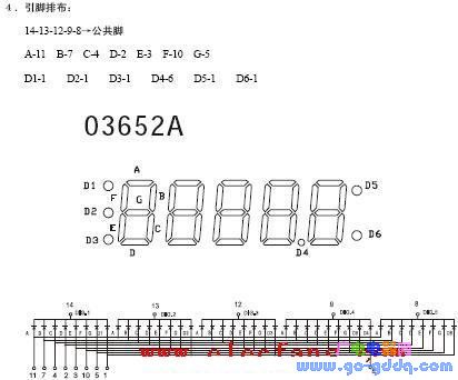 æ•°ç ç®¡çš„å¼•è„šè¯´æ˜Ž