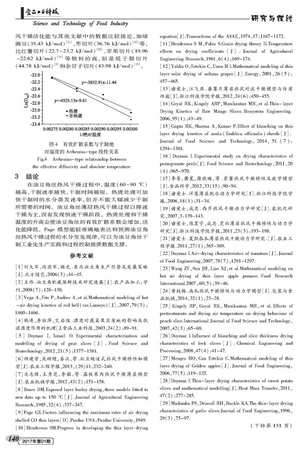 Effect of Hot Air Temperature and Blanching Treatment on Hot Air Drying Characteristics of Beans