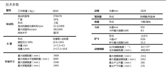 Real tailless - Revo FR18E-u