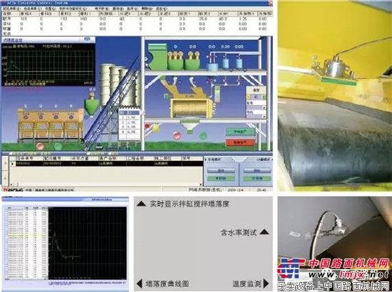 Special concrete mixing station for prefabricated components of southern road machine