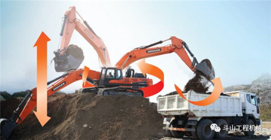 Doosan DX420LC-9C: All-round machine for mining and large-scale civil construction