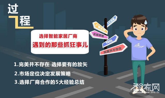 æˆ‘çš„æ™ºèƒ½å®¶å±…åˆ›ä¸šç¬”è®°(ä¸­)ï¼šé€‰æ‹©åŽ‚å•†æ—¶é‡åˆ°çš„é‚£äº›æŠ“ç‹‚äº‹å„¿!