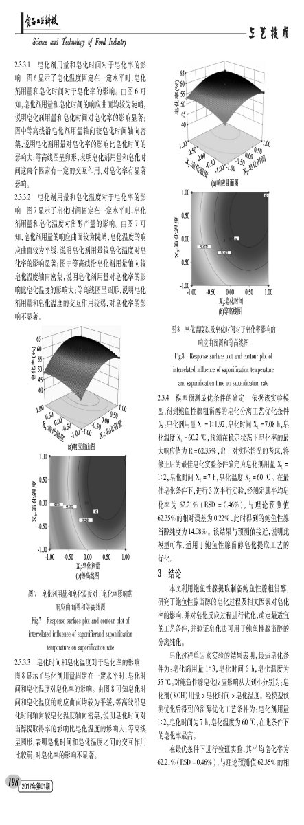 Optimization of saponification separation process of sterol compounds in abalone gonads