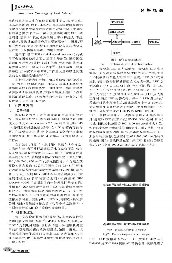 Development of a portable non-destructive rapid detection device for portable pork based on DSP