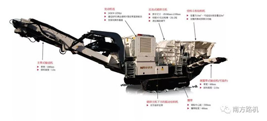 Southern road machine NFI1111 crawler mobile counter-attack crushing station