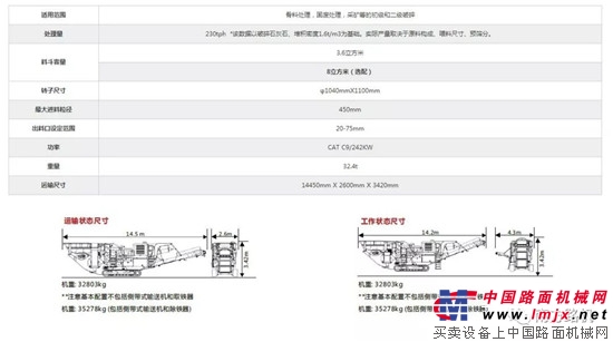 Southern road machine NFI1111 crawler mobile counter-attack crushing station