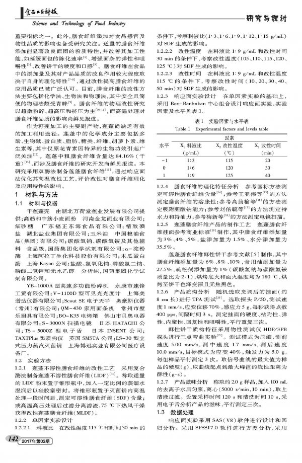 High Temperature Modification of Lotus Seed Dietary Fiber and Its Physicochemical and Applied Properties