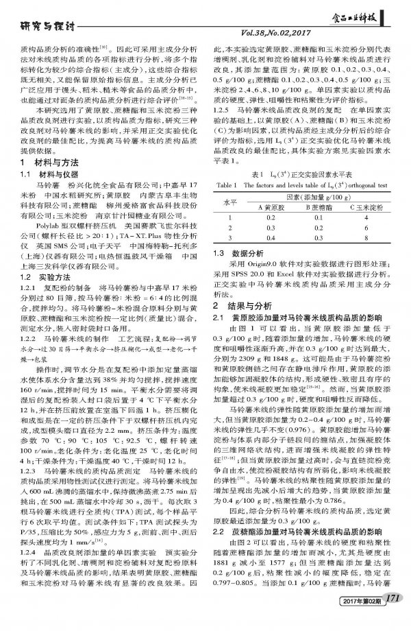 Effect of Compounding Improver on Texture Quality of Potato Rice Noodle