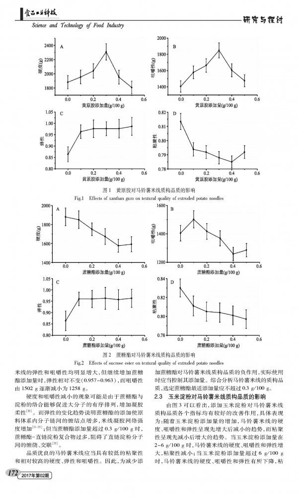 Effect of Compounding Improver on Texture Quality of Potato Rice Noodle