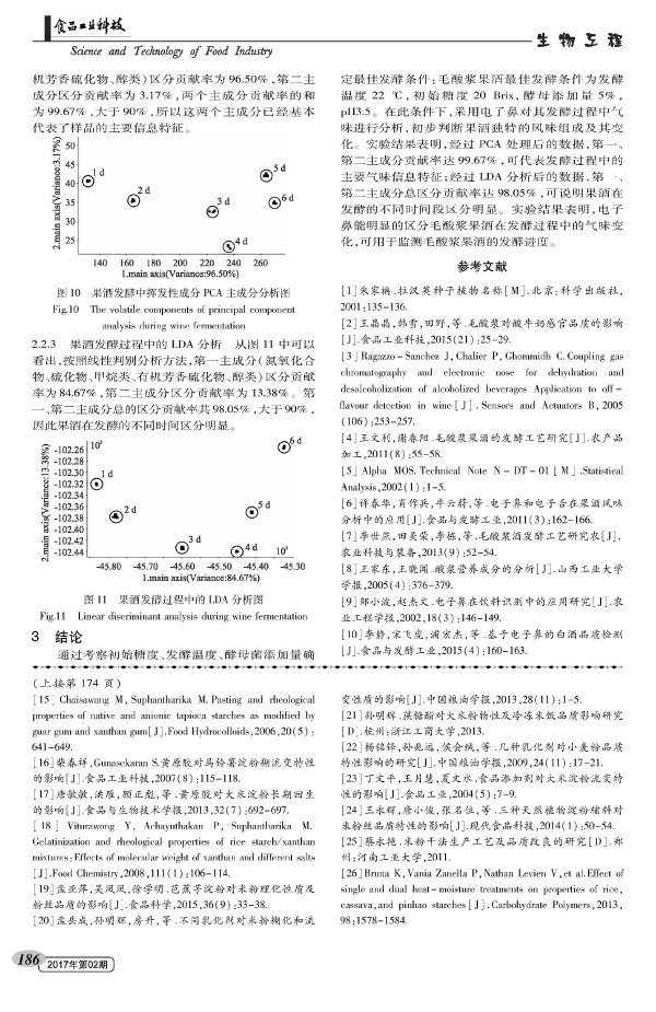 Effect of Compounding Improver on Texture Quality of Potato Rice Noodle