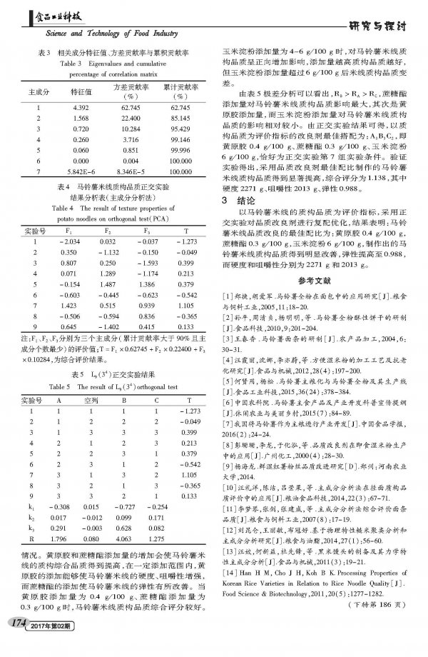 Effect of Compounding Improver on Texture Quality of Potato Rice Noodle