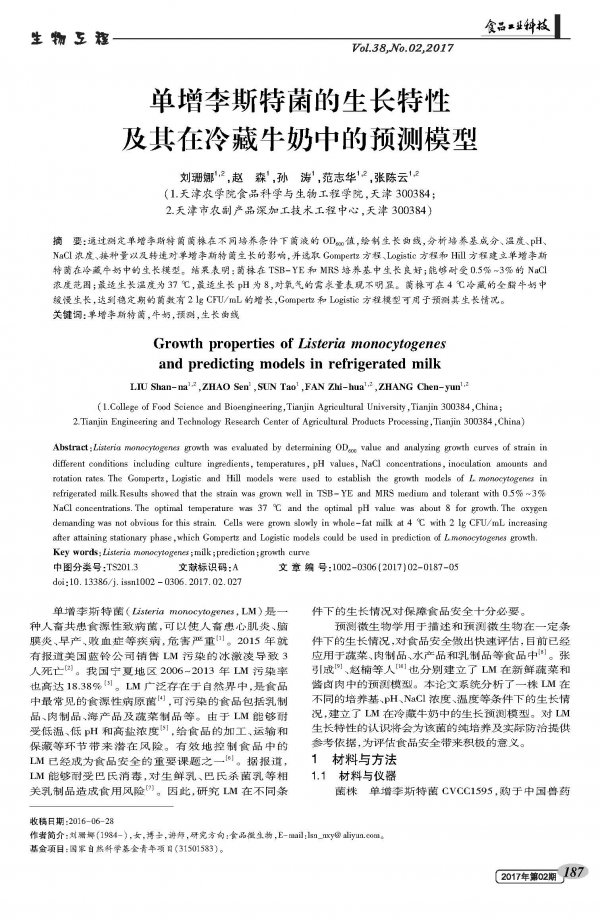 Growth characteristics of Listeria monocytogenes (LM) and its prediction model in chilled milk