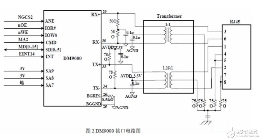 Interpretation of three embedded system control circuit design - circuit diagram reading every day (208)