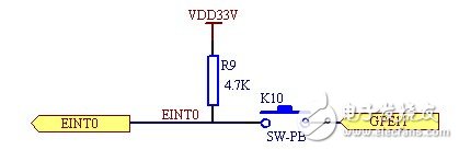 Detailed description of the circuit design of the embedded wireless monitor system - circuit diagram reading every day (207)