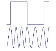 Secret MC3361+MCU low-speed communication system circuit - circuit diagram reading every day (190)