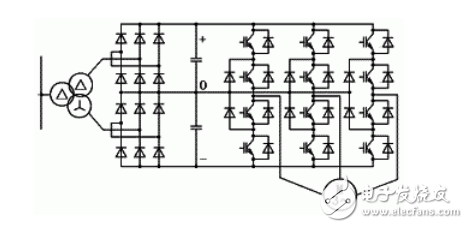 Design and Principle Analysis of Frequency Converter Control Circuit