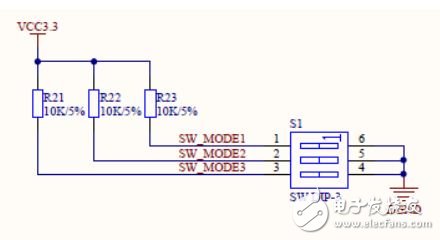 FPGA development peripheral sub-board module circuit design details - circuit diagram reading every day (161)