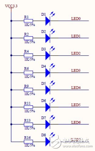 FPGA development peripheral sub-board module circuit design details - circuit diagram reading every day (161)