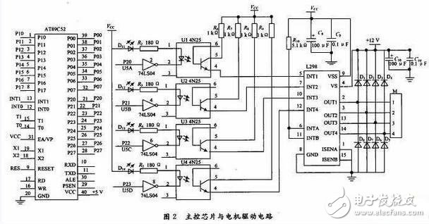 Secret Intelligent Control PTZ Master Control and Drive Circuit - Circuit Diagram Day (170)