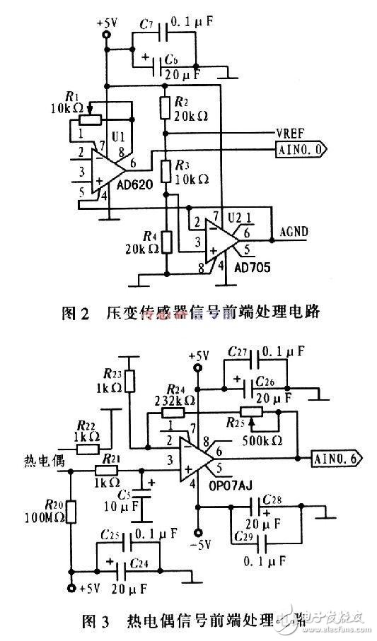 Intelligent wireless network car test system hardware circuit design - circuit diagram reading every day (84)