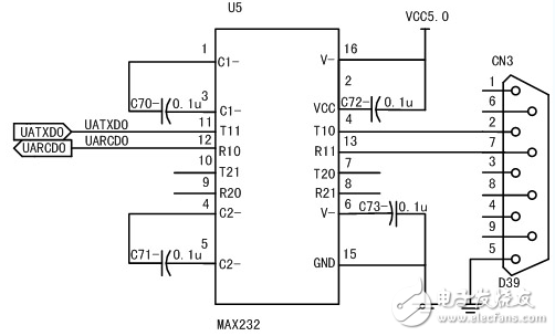 High-performance embedded industrial Ethernet monitoring system circuit design