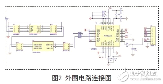 Demystifying AVR microcontroller high-performance portable instrument circuit - circuit diagram reading every day (75)