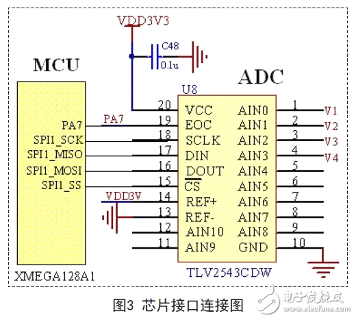 Demystifying AVR microcontroller high-performance portable instrument circuit - circuit diagram reading every day (75)