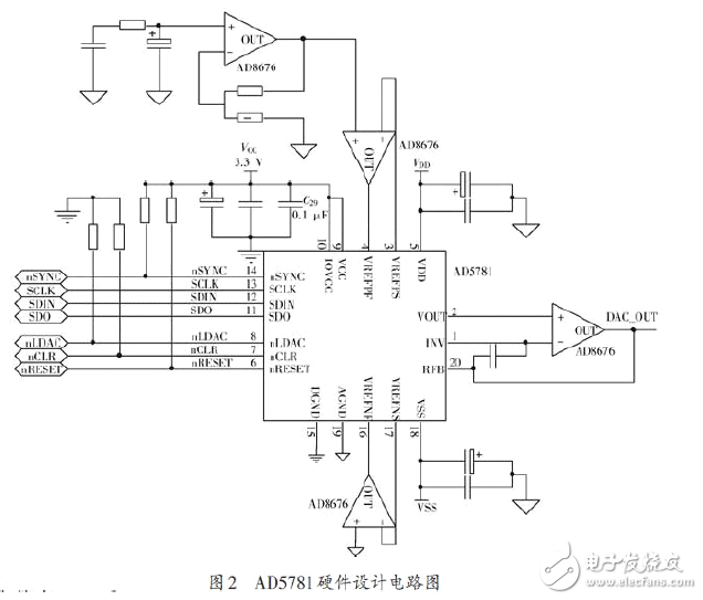 ARM high resolution piezoelectric ceramic D/A circuit design