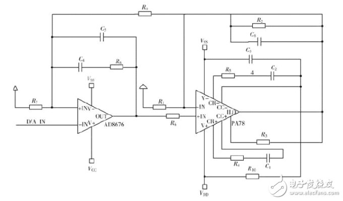 ARM high resolution piezoelectric ceramic D/A circuit design