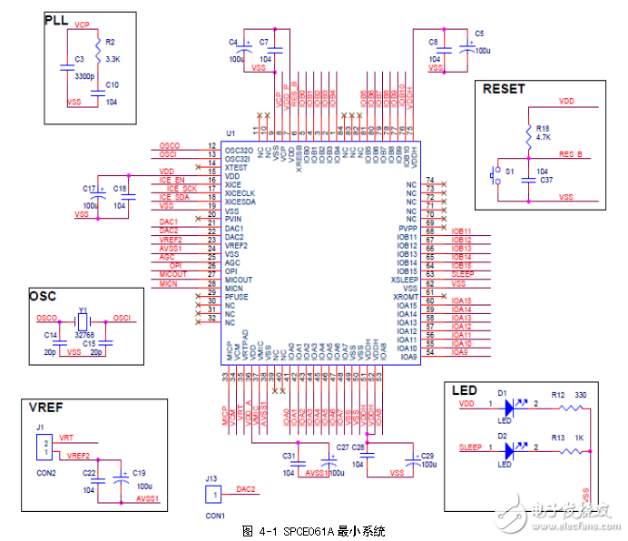 Circuit design of speech recognition robot system