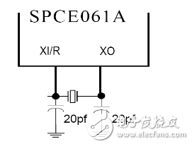 Circuit design of speech recognition robot system