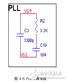 Circuit design of speech recognition robot system