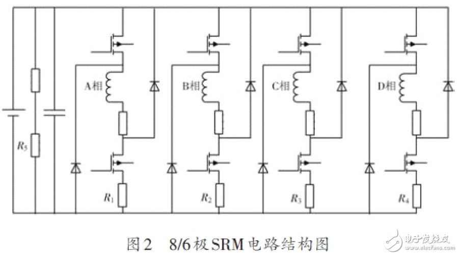 Circuit Design of Motor Monitoring System Built with NI Virtual Instrument