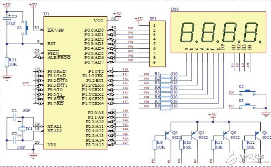 DC motor speed regulation and speed measurement circuit module design