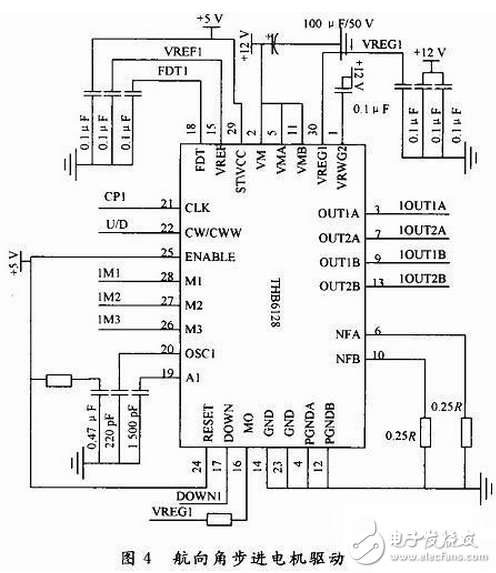 Circuit Design of UAV Remote Sensing Platform Control System