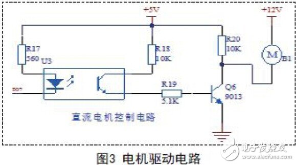 DC motor speed regulation and speed measurement circuit module design