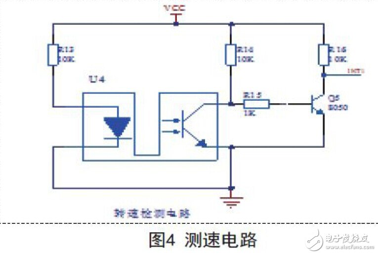 DC motor speed regulation and speed measurement circuit module design