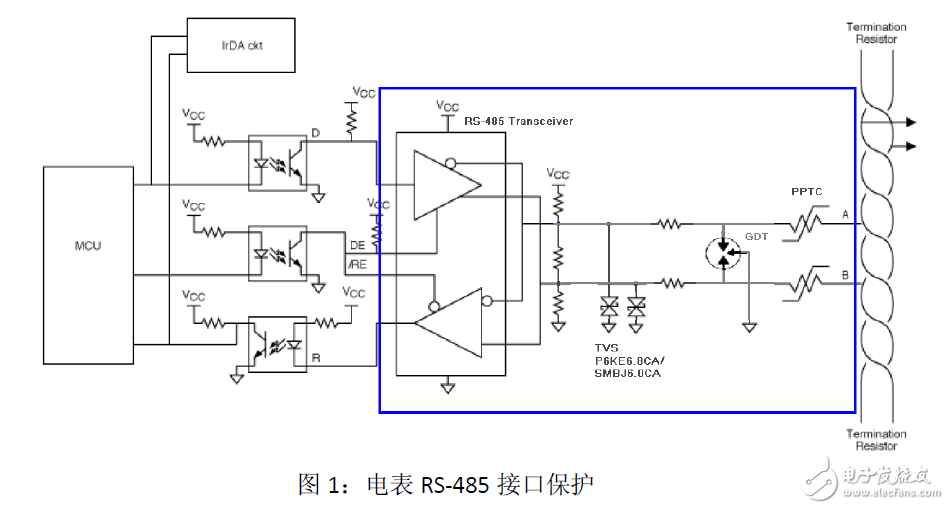 Lightning protection circuit design of RS-485 in multi-function electric energy meter