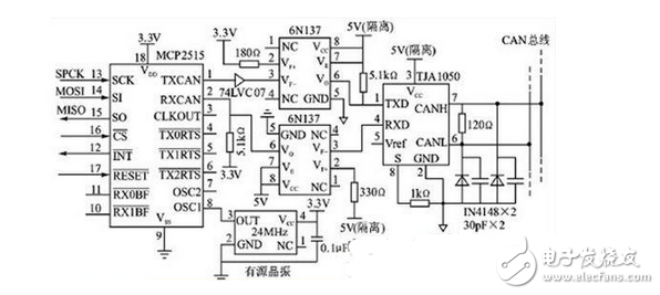 MCP2515 multi-channel CAN bus interface circuit design