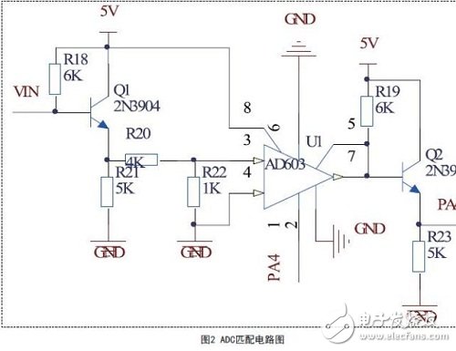 Multi-channel voltage measurement circuit based on STM32 - circuit diagram read every day (62)