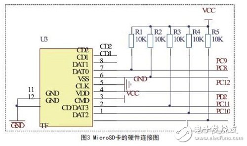 Multi-channel voltage measurement circuit based on STM32 - circuit diagram read every day (62)