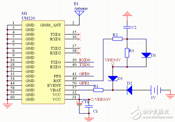 Two-way communication test and measurement circuit module design - circuit diagram read every day (68)