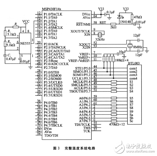 Circuit Design of MSP430 Single Chip Thermistor Temperature Measurement System