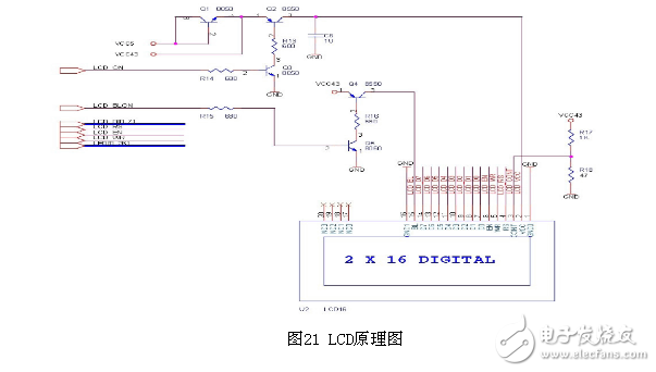 Adopting FPGA speech recognition system circuit design