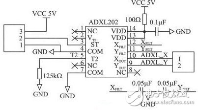 Hardware circuit design of angle measuring instrument system using acceleration sensor