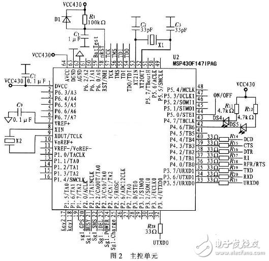 Circuit Design of Personal Positioning Terminal System Using GPSOne Technology